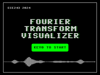 Fourier Visualizer PNG